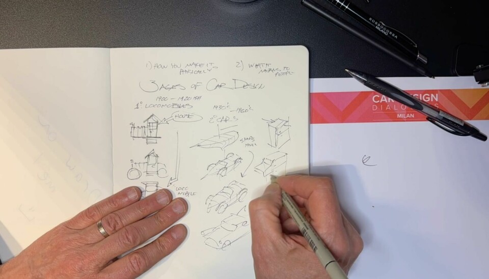 Five minute sketch: Chris Bangle Chris Bangle sketch index image