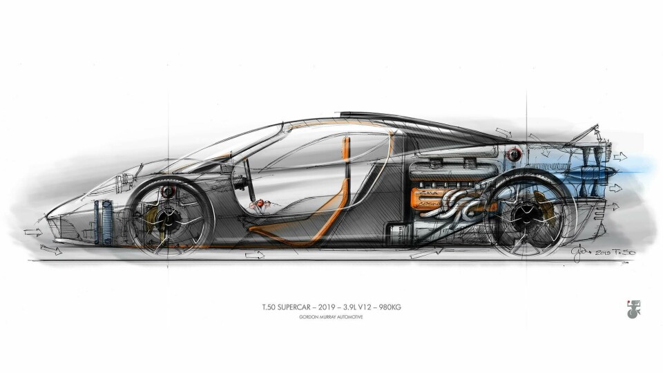 Updated: Gordon Murray Automotive T.50 teased CDN_Murray T50_sketch
