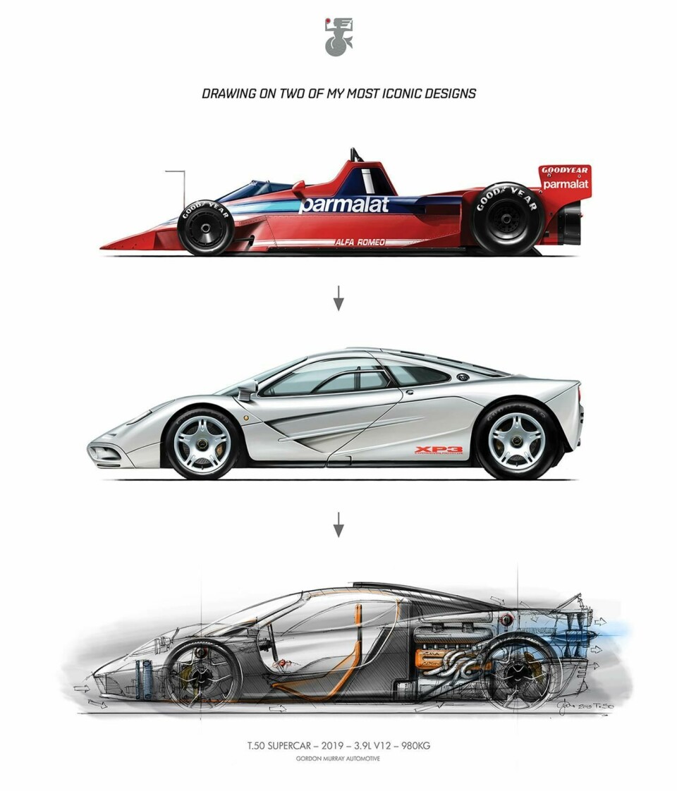 Brabham BT46b, McLaren F1 and GMA T.50 CDN_BT46b-F1-T50_shorter