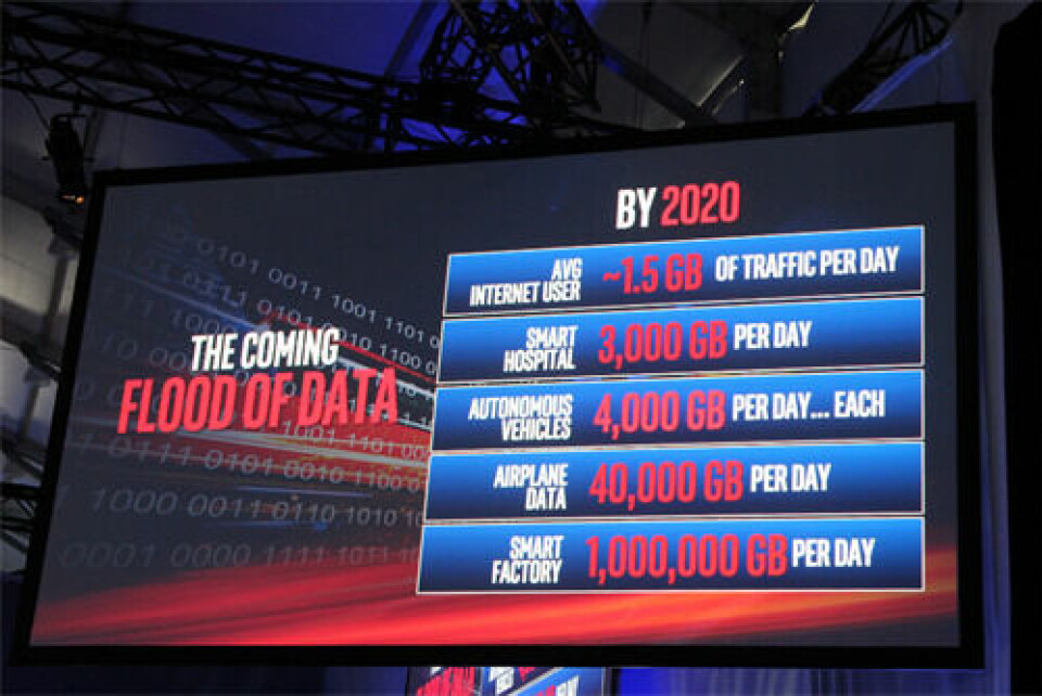 LA 2016: AutomobilityLA conference Intel Web