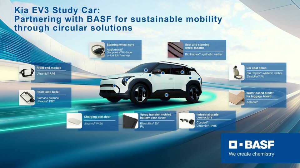 Kia EV3 Study Car Kia EV3 Study Car
