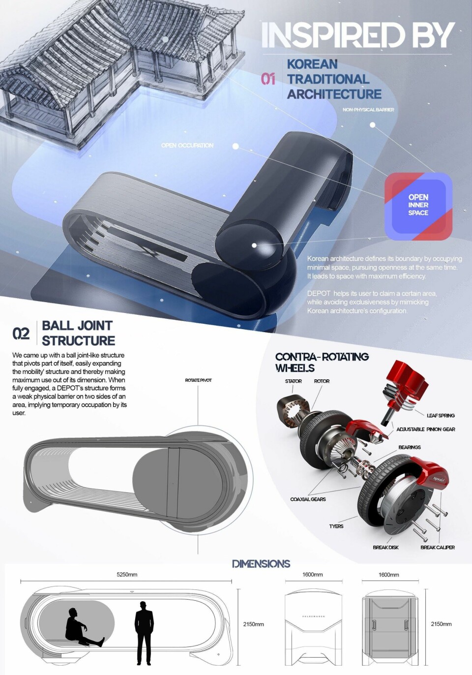 CDN Michelin Challenge Design winners 2019 Depot CDN Michelin Challenge Design winners 2019 Depot_02