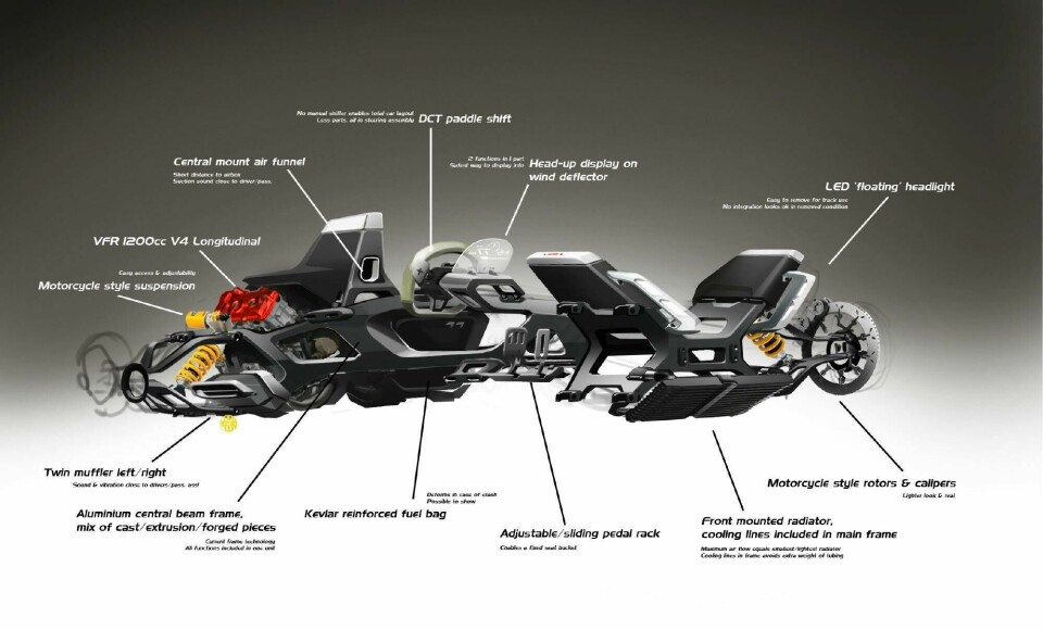 Design Development: Honda Project 2&4 concept Honda Project 24 Design Development 01