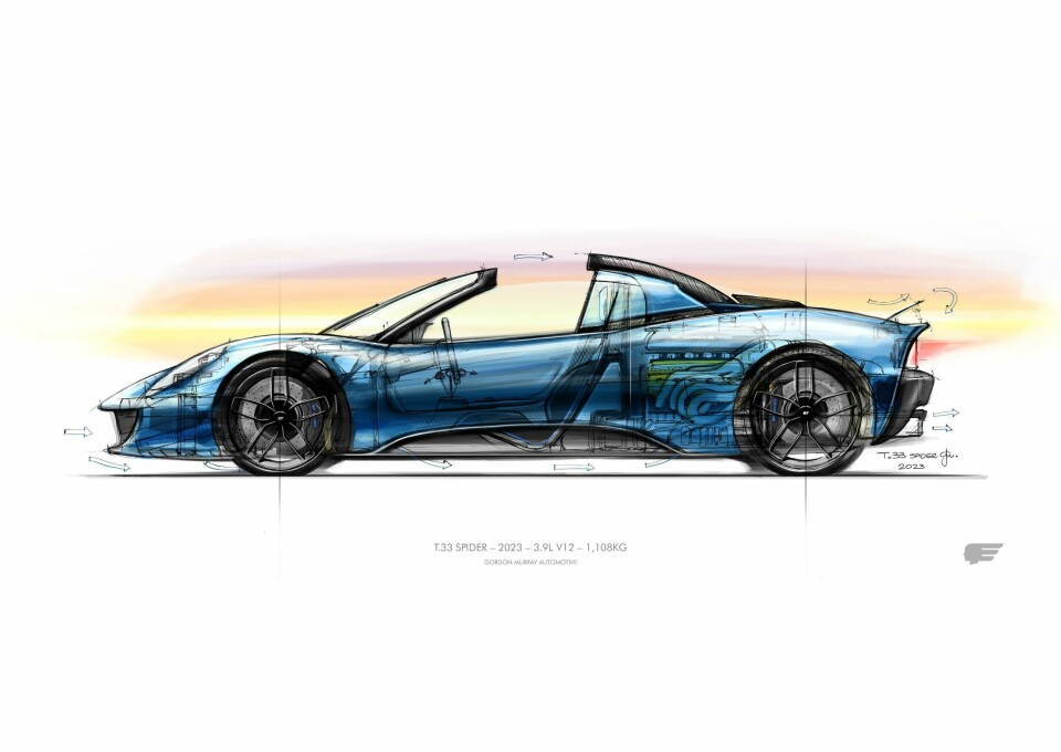 T.33 Spider sketch by Gordon Murray T.33 SPIDER - GORDON'S SKETCH