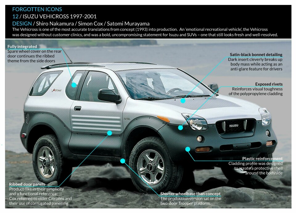 The Isuzu Vehicross was an early success for Nakamura Isuzu Vehicross