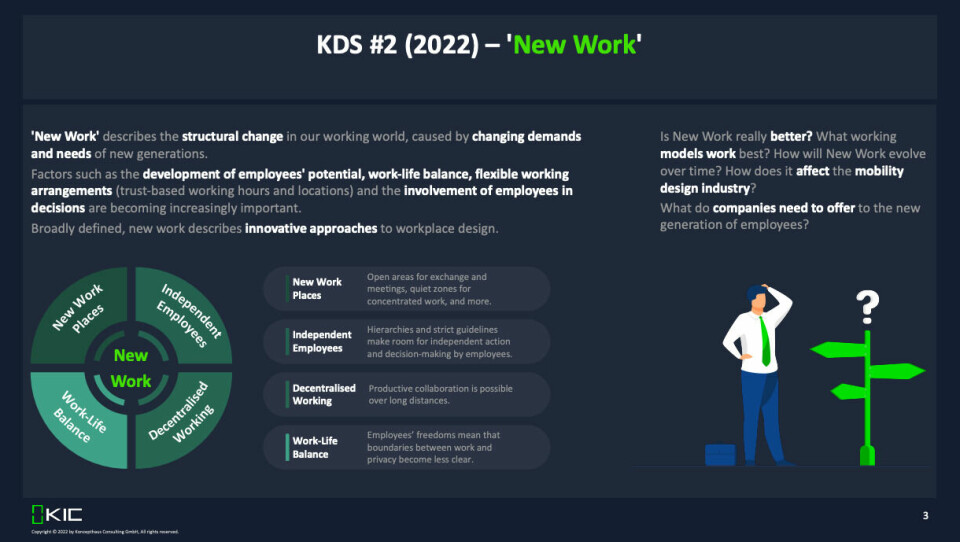 The latest Konzepthaus Design Study investigates the theme of ‘New Work’ Konzepthaus design study New Work definition