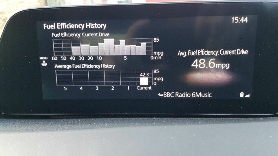 Sometimes we managed the claimed MPG, sometimes we… didn’t. CDN_Mazda3-Driven_UX-Economy_2