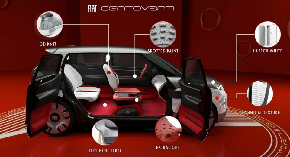 Fiat Concept Centoventi Fiat-Centoventi_Concept-2019-1280-08.jpg