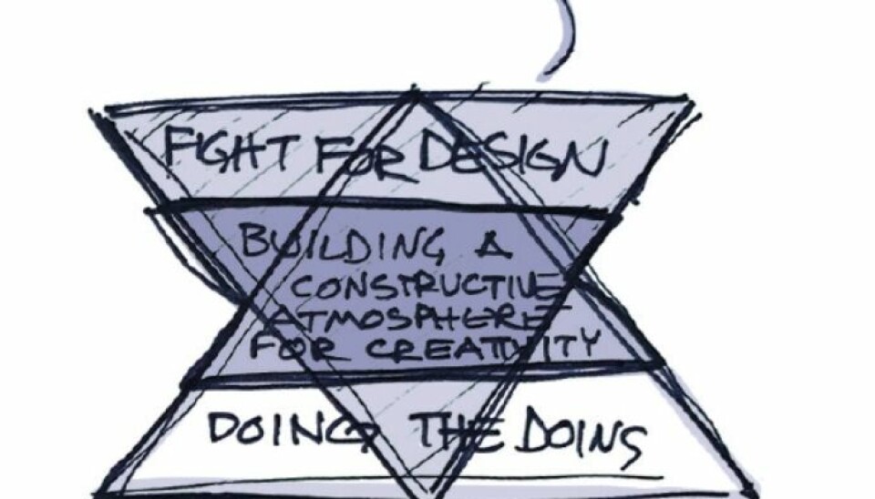 Designers design, managers fight for design. Both work to nurture the design culture