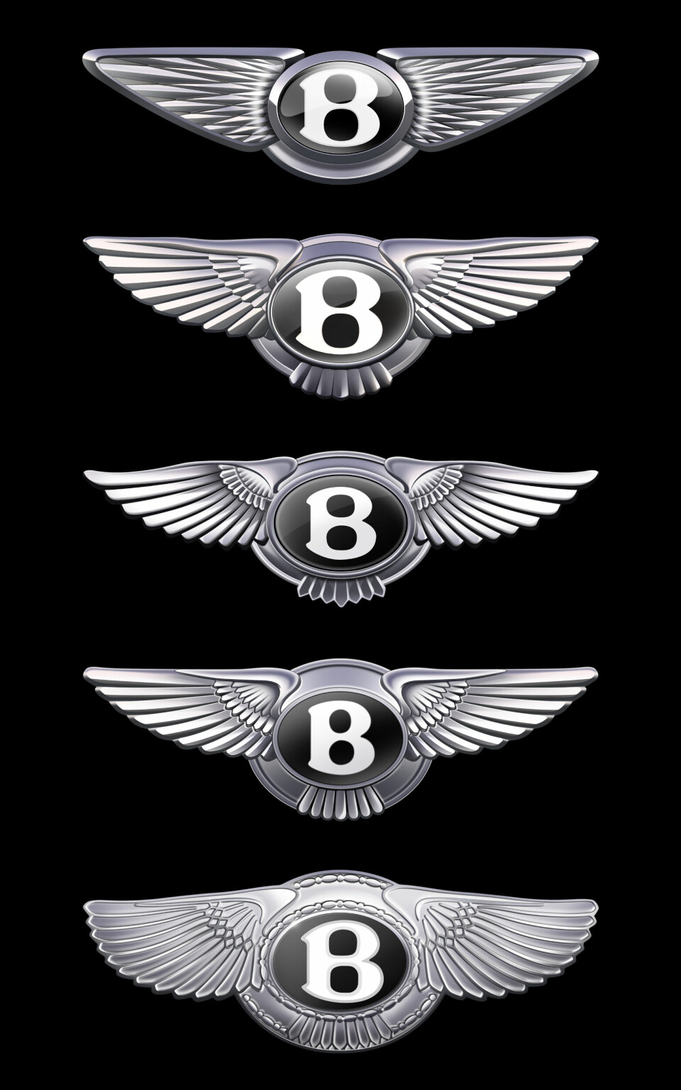 Evolution of emblem