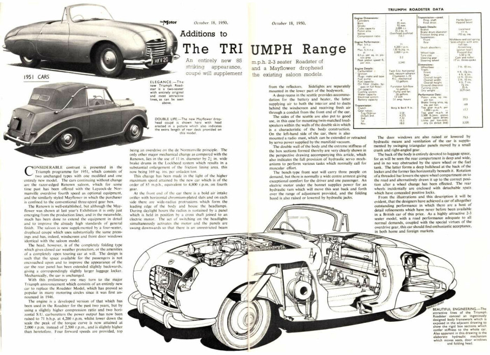 Triumph TRX (1950) trx_mag